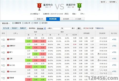 足球竞猜未出票能退吗？详解退款规则与注意事项